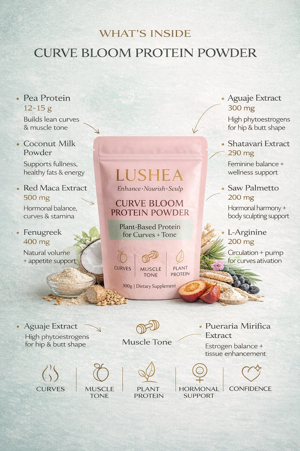 plant-based curve enhancement protein powder