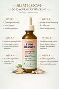 plant-based weight support drops