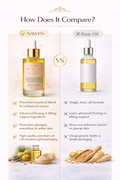 Comparison between NAWEN curve enhancement body oil and a basic oil, highlighting benefits for enhanced curves.