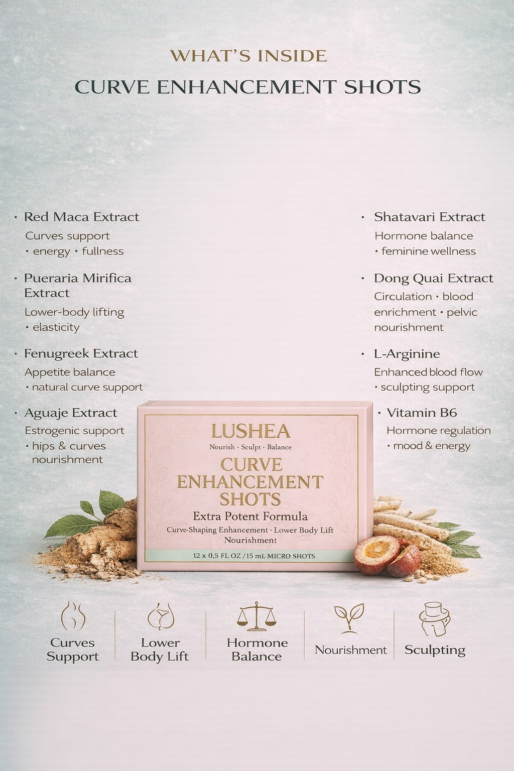 Infographic detailing ingredients and benefits of Curve Enhancement Shots, highlighting energy, fullness, and body support.